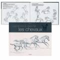 Apprendre à dessiner les chevaux
