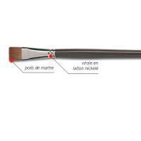 Brosse poils de martre Fresco 872