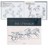 Apprendre à dessiner les chevaux