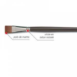 Brosse poils de martre Fresco 872