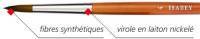 Pinceau Isacryl pointe ronde, srie 6512
