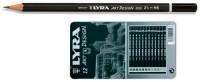 Coffret 12 crayons Art Design