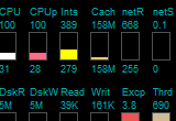 Glint - Computer activity monitor