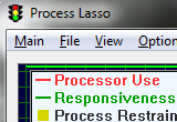 Process Lasso Server