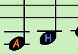 Treble Bass HN Screensaver