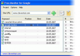 Free Monitor for Google