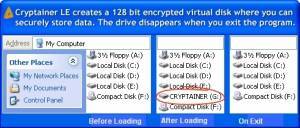 Cryptainer LE Free