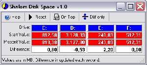 Shalom Disk Space