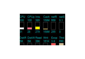 Glint - Computer activity monitor