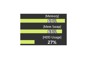 Moo0 SystemMonitor