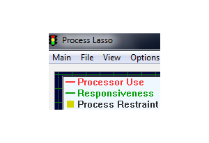 Process Lasso [DISCOUNT]