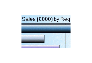 Teroid Windows Forms Graph