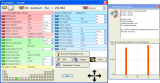 Periodic Table